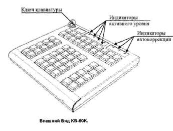 внешний вид программируемой клавиатуры KB-60K