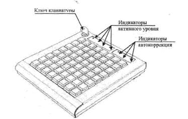 внешний вид программируемой клавиатуры КВ-64K
